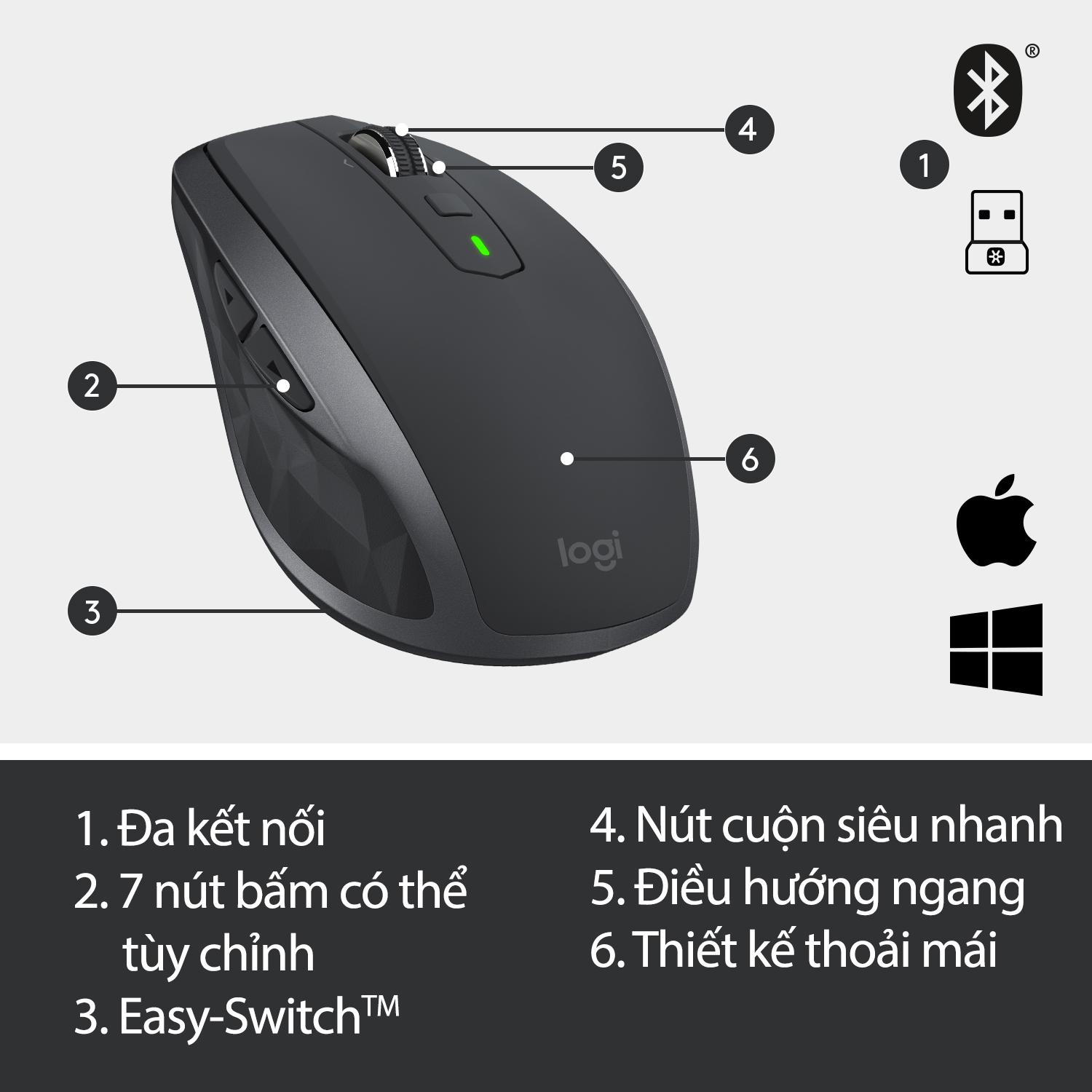 Chuột Logitech MX Anywhere 2S