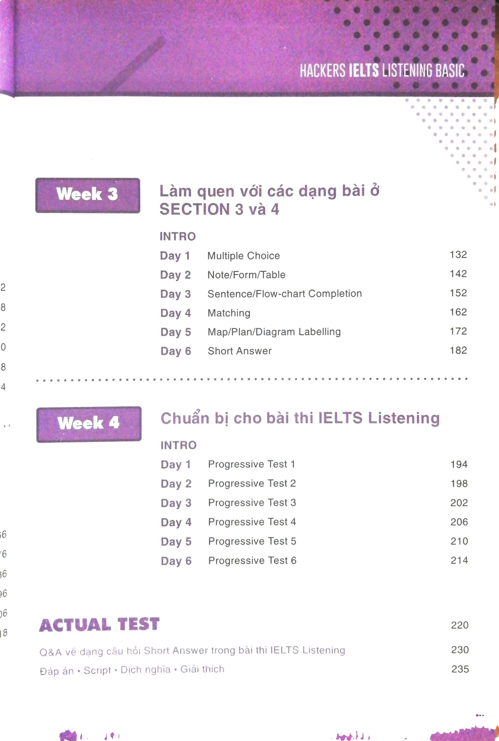 Sách - Hackers Ielts Basic - Listening