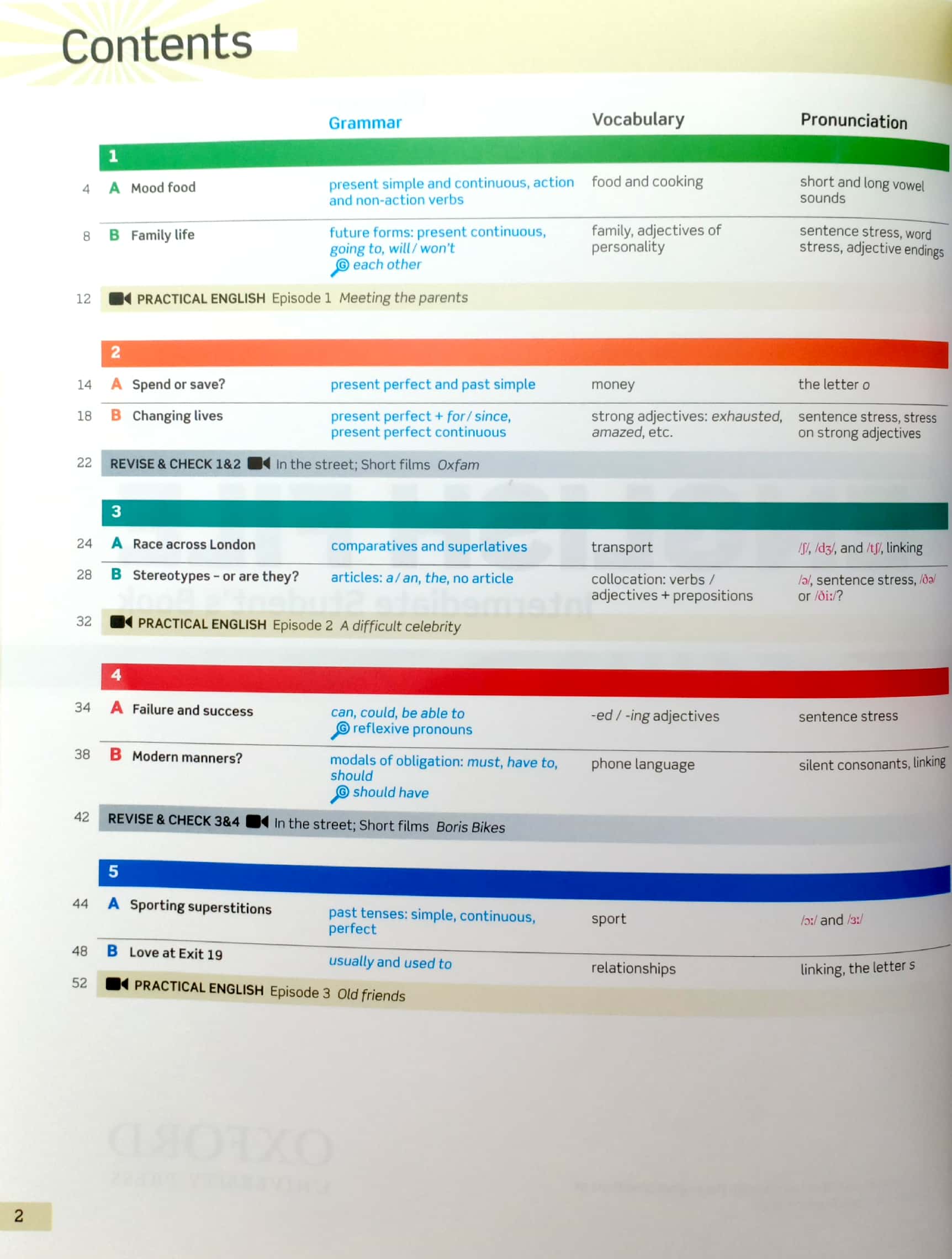 Fahasa - English File Intermediate: Student's Book Third Edition With iTutor