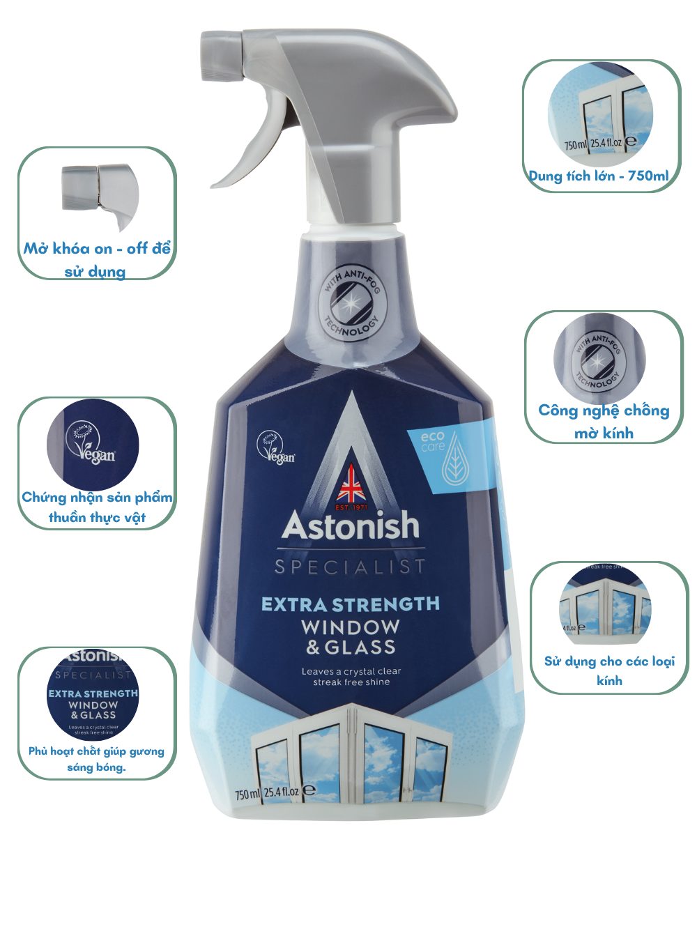 Bình xịt vệ sinh kính Astonish C6950