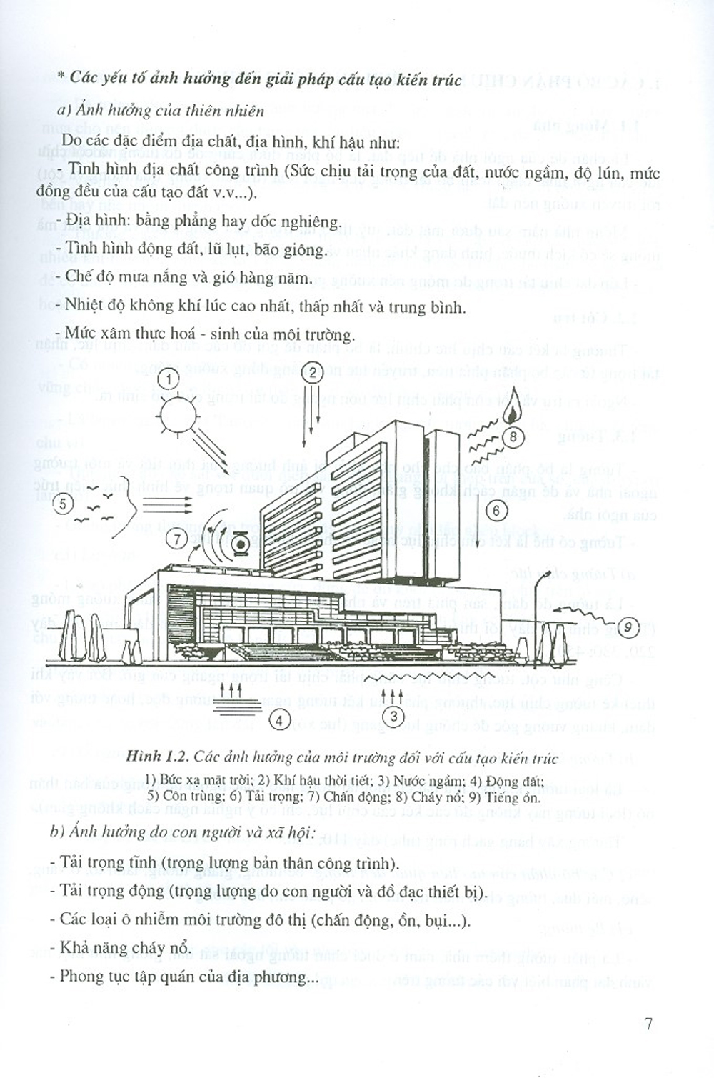 Cấu Tạo Kiến Trúc (Tái bản 2024)