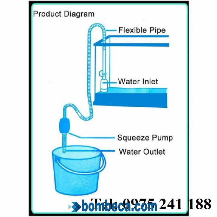 Dụng cụ thay nước bể cá, dụng cụ hút nước, hút rượu