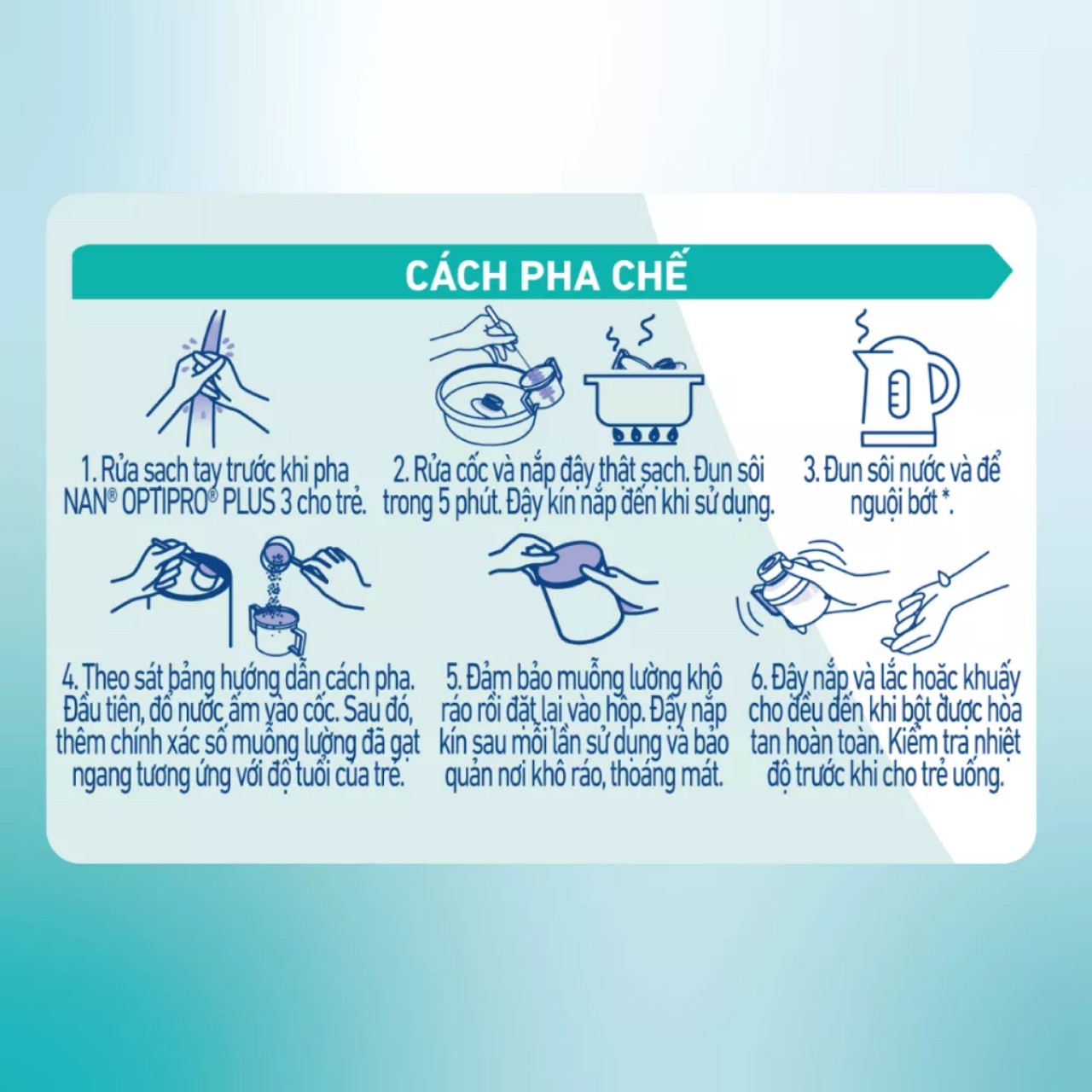 Sữa Bột Nestlé NAN OPTIPRO PLUS 3 với 5HMO (MẪU MỚI)