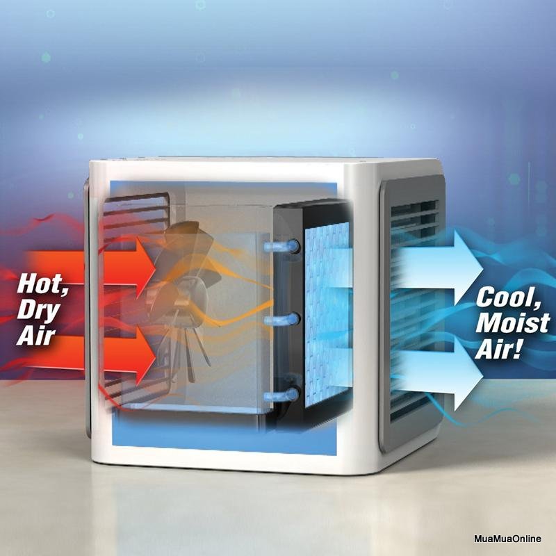 Máy Điều Hòa Mini Để Bàn Arctic Air Siêu MÁt
