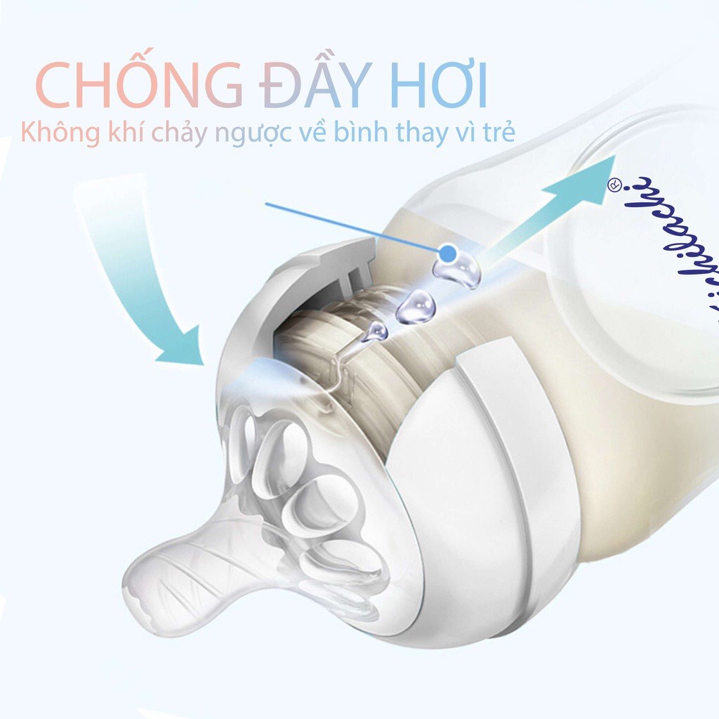 Bình sữa cổ rộng Kichi Natural 125ml - 260ml