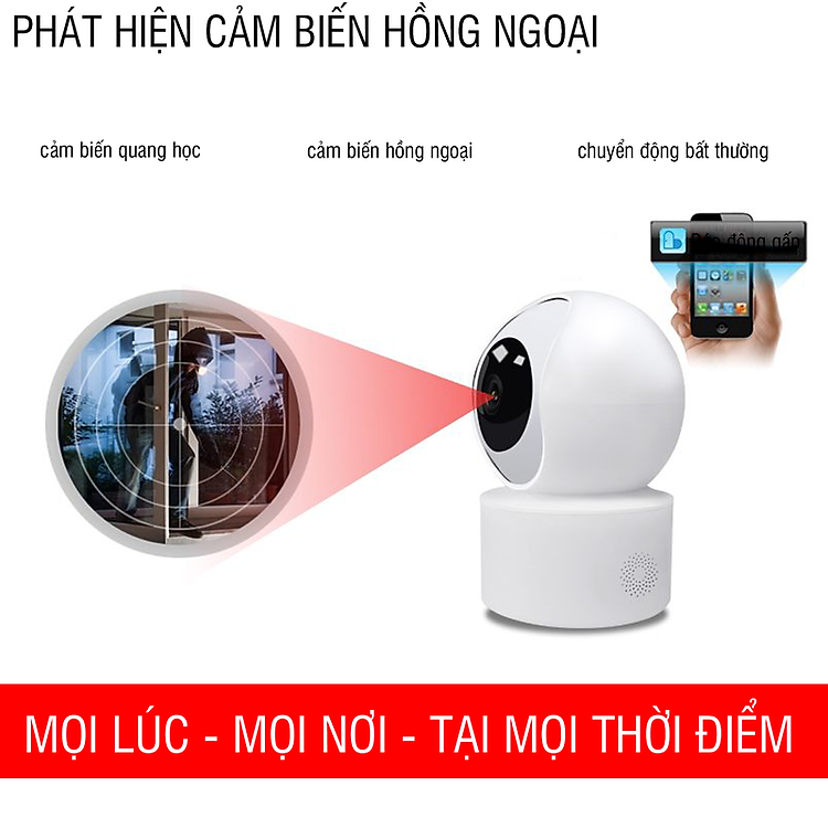 CAMERA WIFI IP CARECAM YH200 2.0 ( QUAY 360 ĐỘ )- MÃ MỚI CC2020