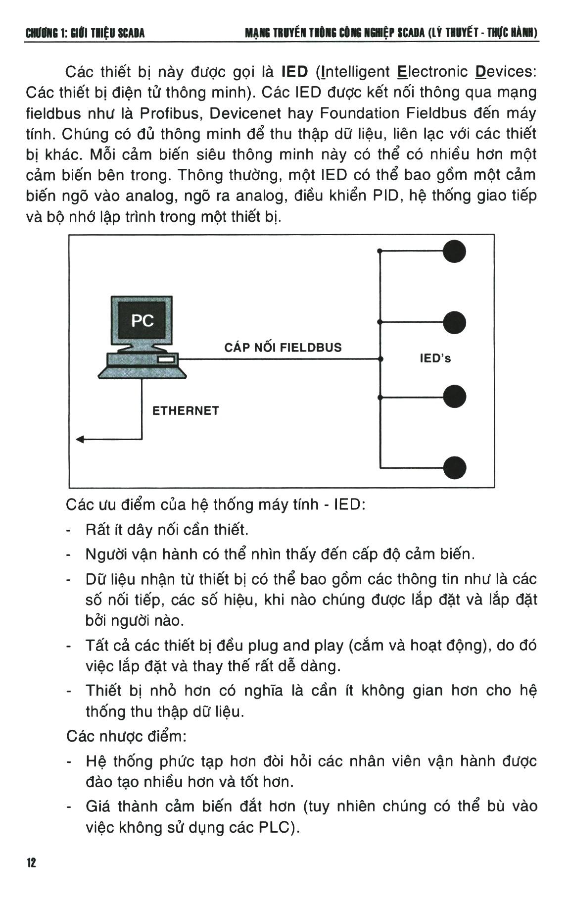 Mạng Truyền Thông Công Nghiệp SCADA (Lý Thuyết - Thực Hành)
