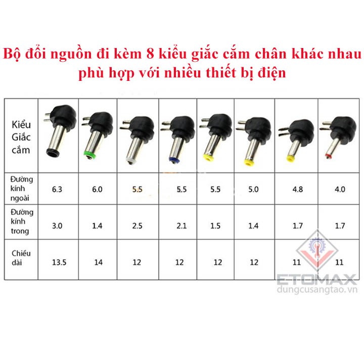 Bộ đổi nguồn đa năng từ 220v sang 12v-24v 5A