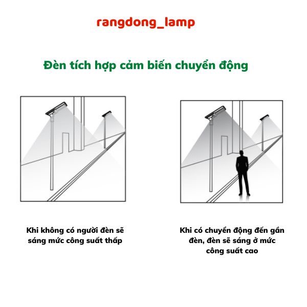 Đèn chiếu pha năng lượng mặt trời Rạng Đông 200W LED siêu sáng