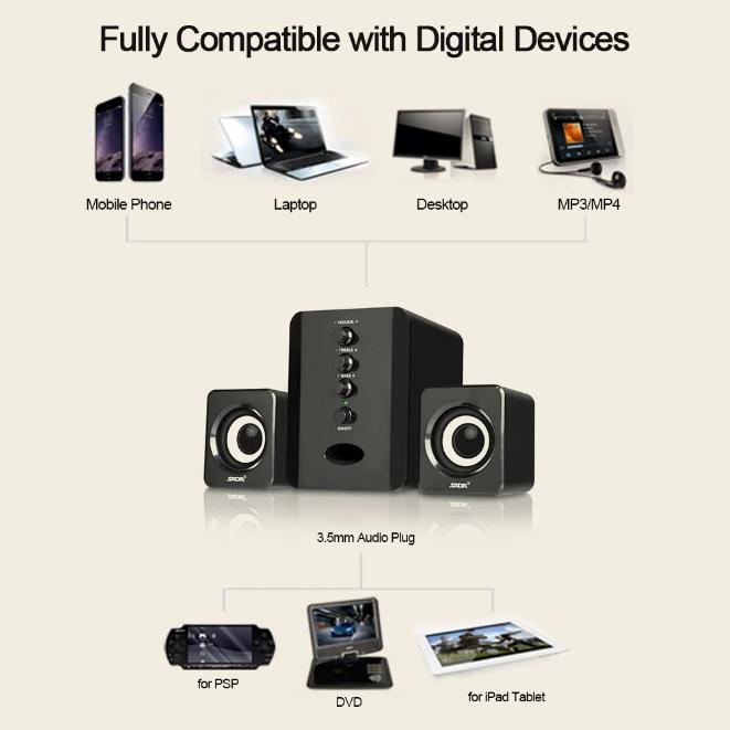 Loa máy tính mini, Chọn Ngay Bộ Loa Máy Tính USB SADA D202 (Hàng Nhập Khẩu)