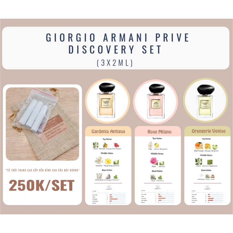 COMBO nước hoa Discovery SET GIORGIO ARMANI PRIVE (2mlx3) Sample Kit |  