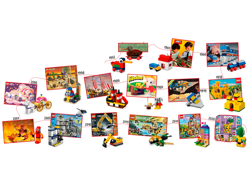 [HAPPY BRICKS] LEGO  CLASSIC - 11021 - HỘP GẠCH CLASSIC SÁNG TẠO PHIÊN BẢN 90 NĂM