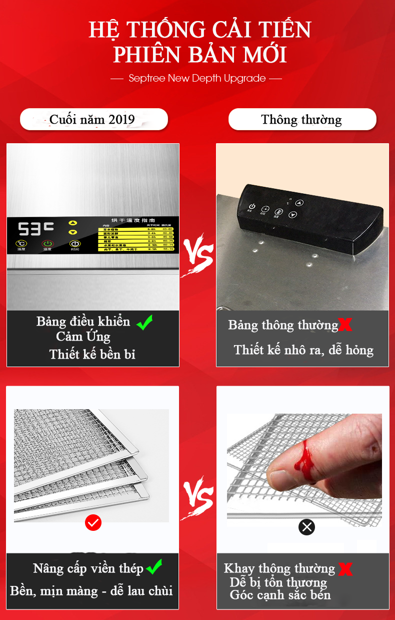 Máy sấy thực phẩm inox HTG-ST06 với 12 khay 2 quạt sấy khô hiệu quả tích hợp tính năng hẹn giờ sấy tiện lợi cùng khung gia nhiệt chuẩn xác với cảm ứng thông minh hàng chính hãng