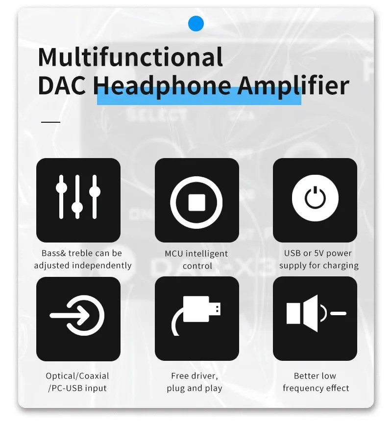 FX-AUDIO- DAC-X4 USB DAC Headphone AMP Desktop Amplifier Decoder MAX97220 5V1A