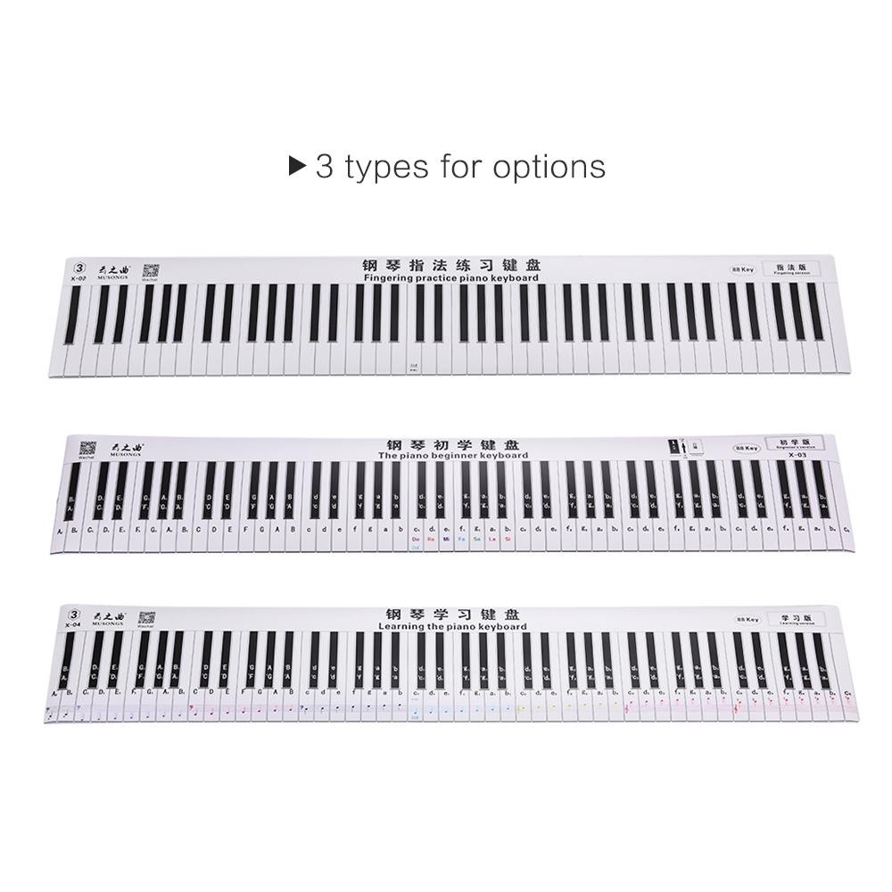 Fingering Version 88 Keys Piano Keyboard Fingering Practice Chart Sheet with Notes & Stave Reference Piano Teaching Guide Assistive Tool for Bebinners Students Kids