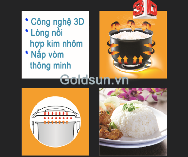 Nồi cơm điện Goldsun nắp Gài 3D 1,5 lít ARC-G150GP