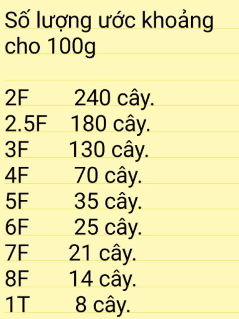 [Bán lẻ theo 100g] Đinh đóng gỗ đủ kích cỡ