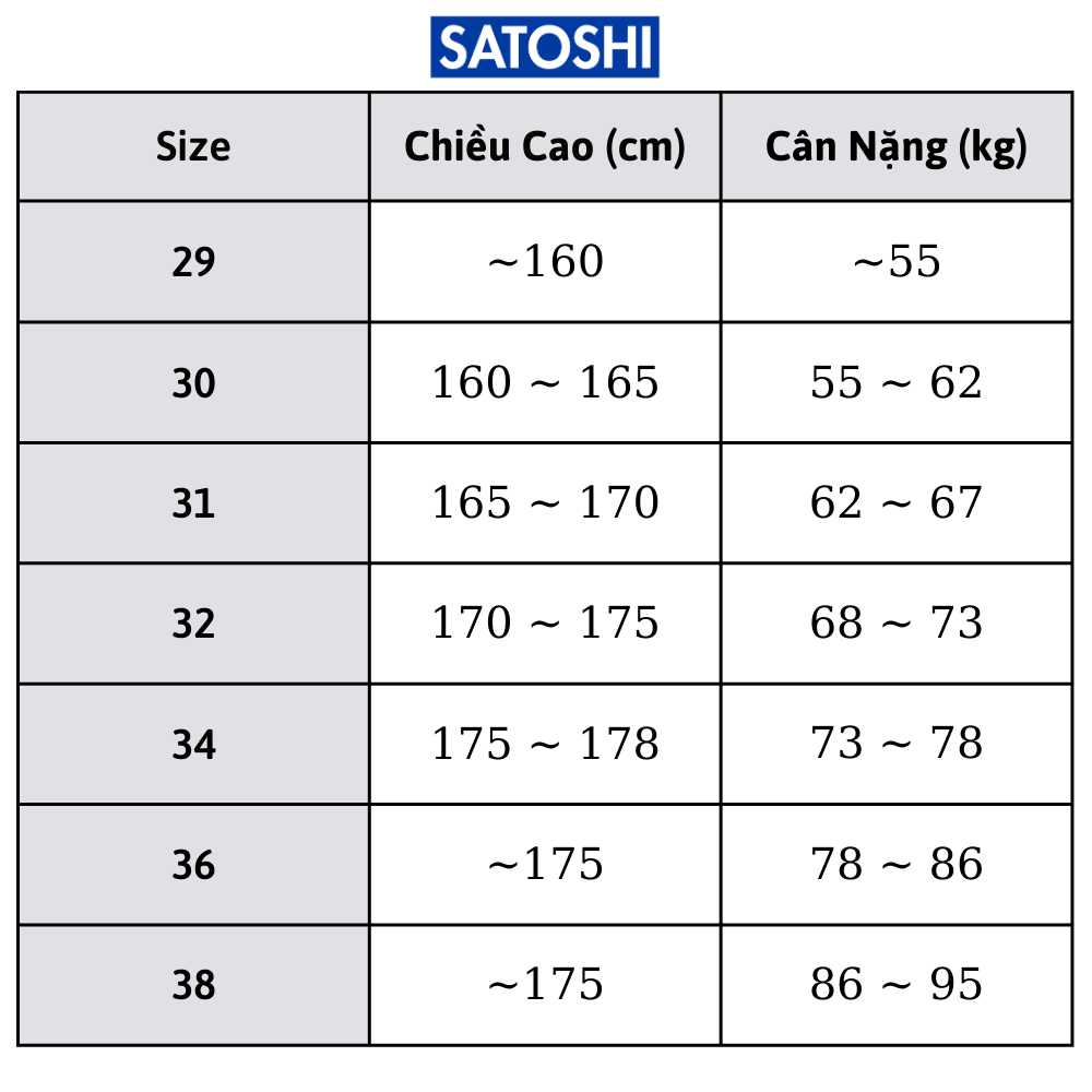 Quần Jean nam SAQJ23 Basic SlimFit Black chất co giản dễ dàng vận động