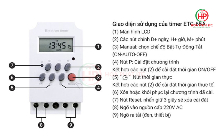BỘ CHUÔNG BÁO GIỜ CÔNG TY, TRƯỜNG HỌC (02 lựa chọn chuông 04 inch và 06 inch) (Bật tắt)
