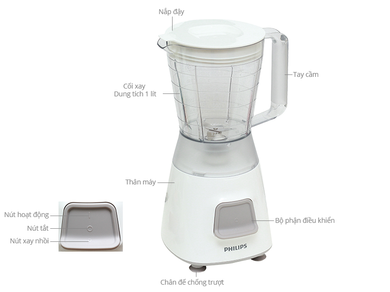 MÁY XAY SINH TỐ PHILIPS HR 2051