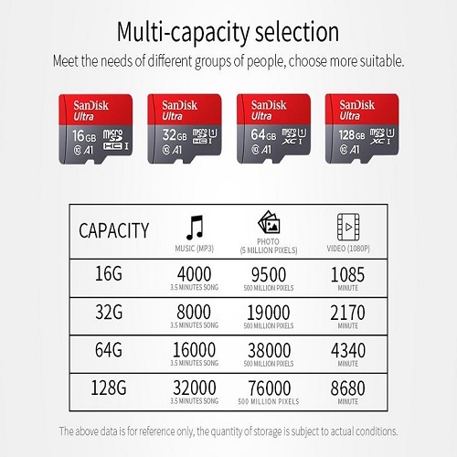 [HCM]Thẻ nhớ camera 64G
