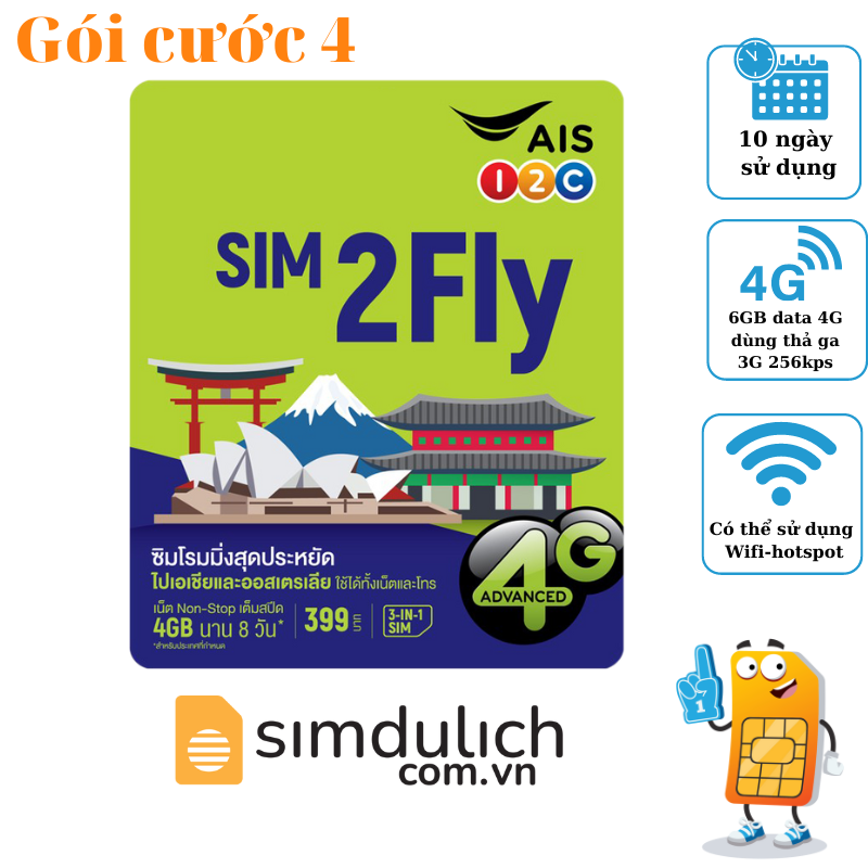 Sim 3G/4G Du Lịch Indonesia [SIMDULICH.COM.VN] Sim Data Du Lịch Quốc Tế 5-10 Ngày Tốc Độ Cao
