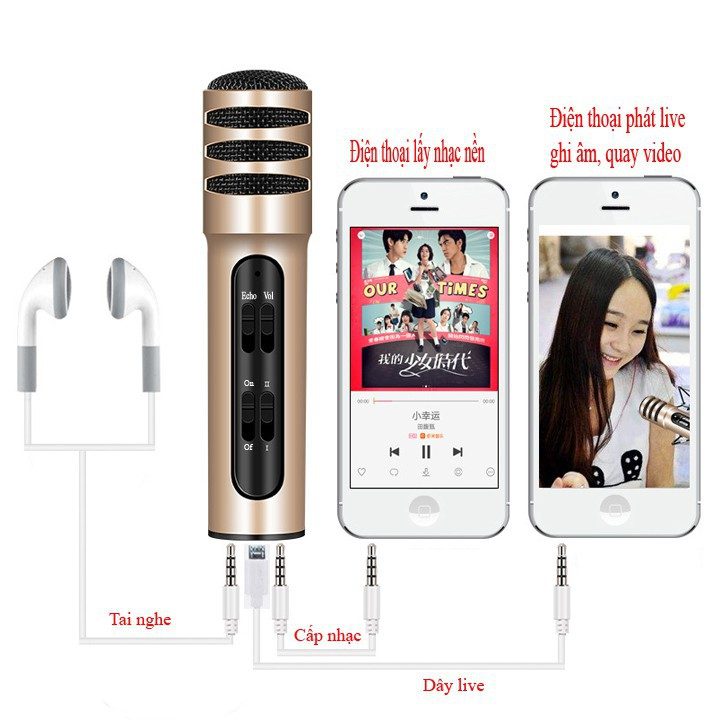 Micro Karaoke Kiêm Sound Card Live Stream C7 -Dc2960