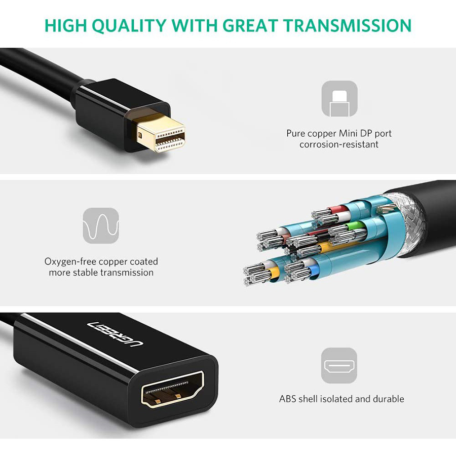 Cáp Mini Displayport sang HDMI Ugreen 10461 độ phân giải Full HD  - Hapustore