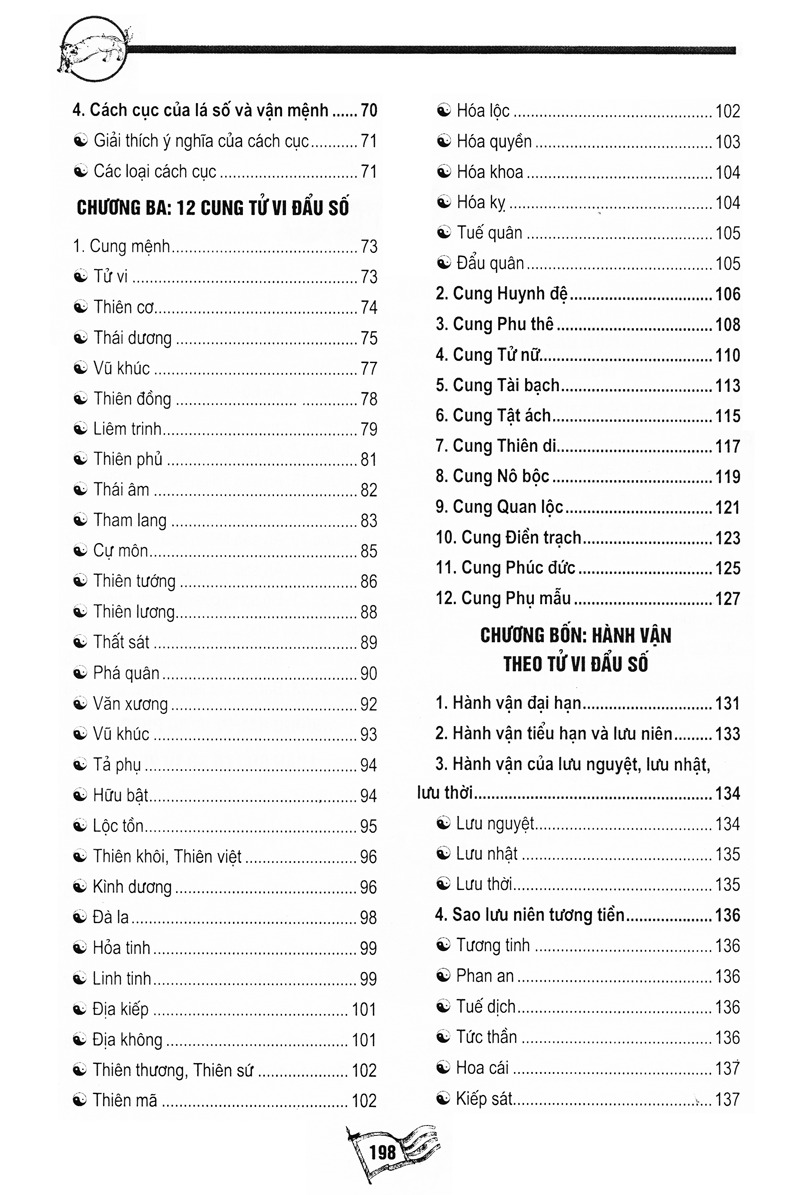 Sách Tử Vi Đẩu Số Nhập Môn