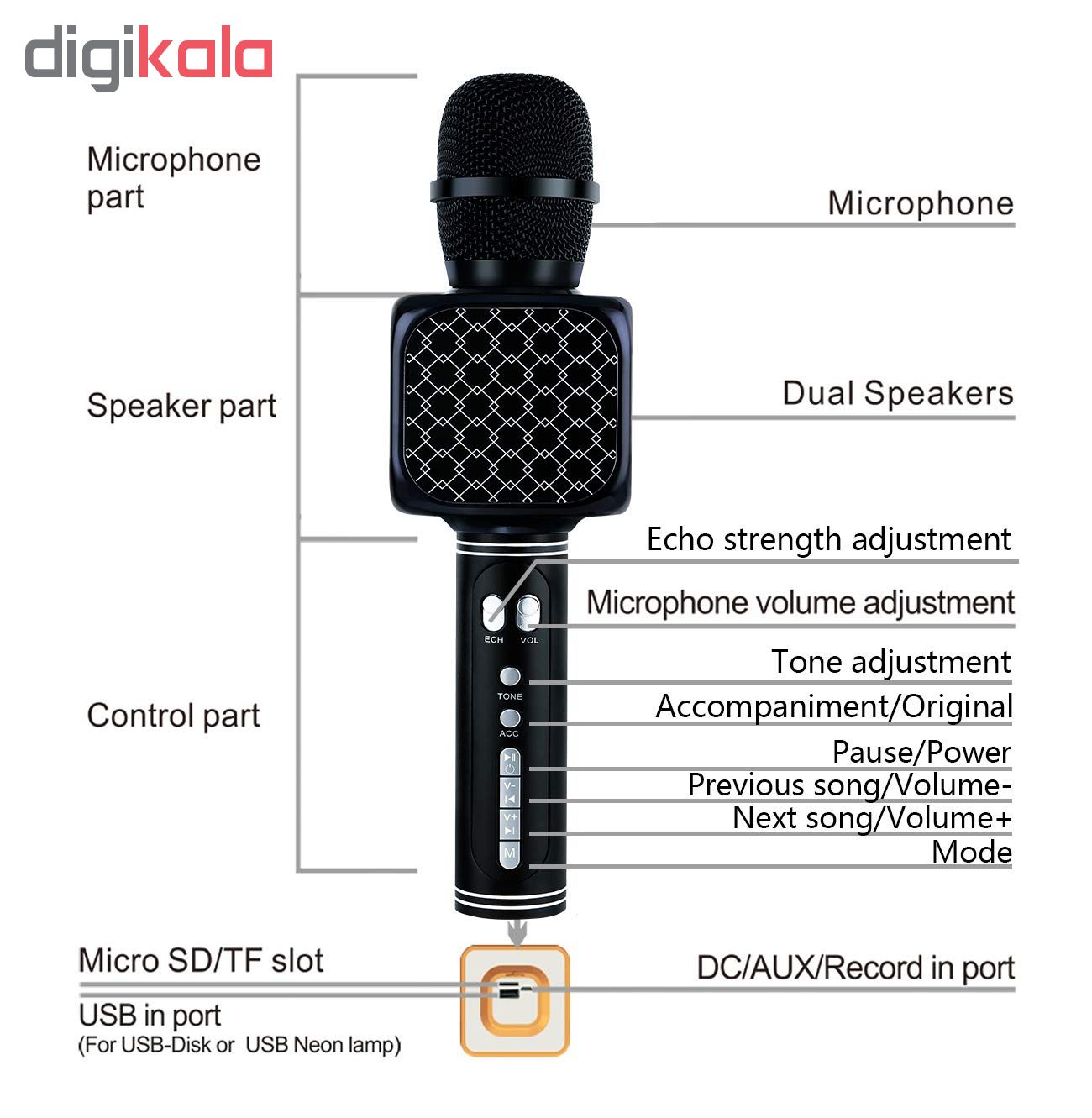 Micro Hát Karaoke Kèm Loa Bluetooth- Mic Karaoke Magic YS 69 tích hợp 2 loa cho âm thanh sống động, chân thực, kết nối Bluetooth dễ dàng trên điện thoại di động, thiết kế trang nhã.