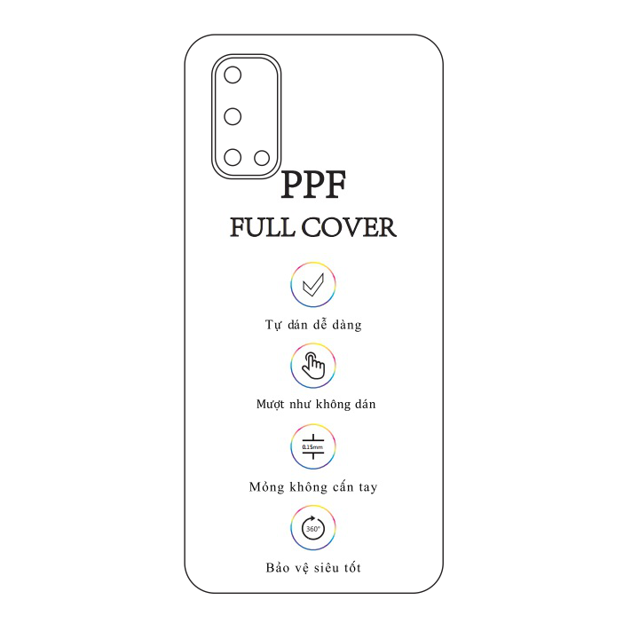 [HCM]Dán dẻo PPF Realme Q2 mặt lưng – Tặng cường lực camera
