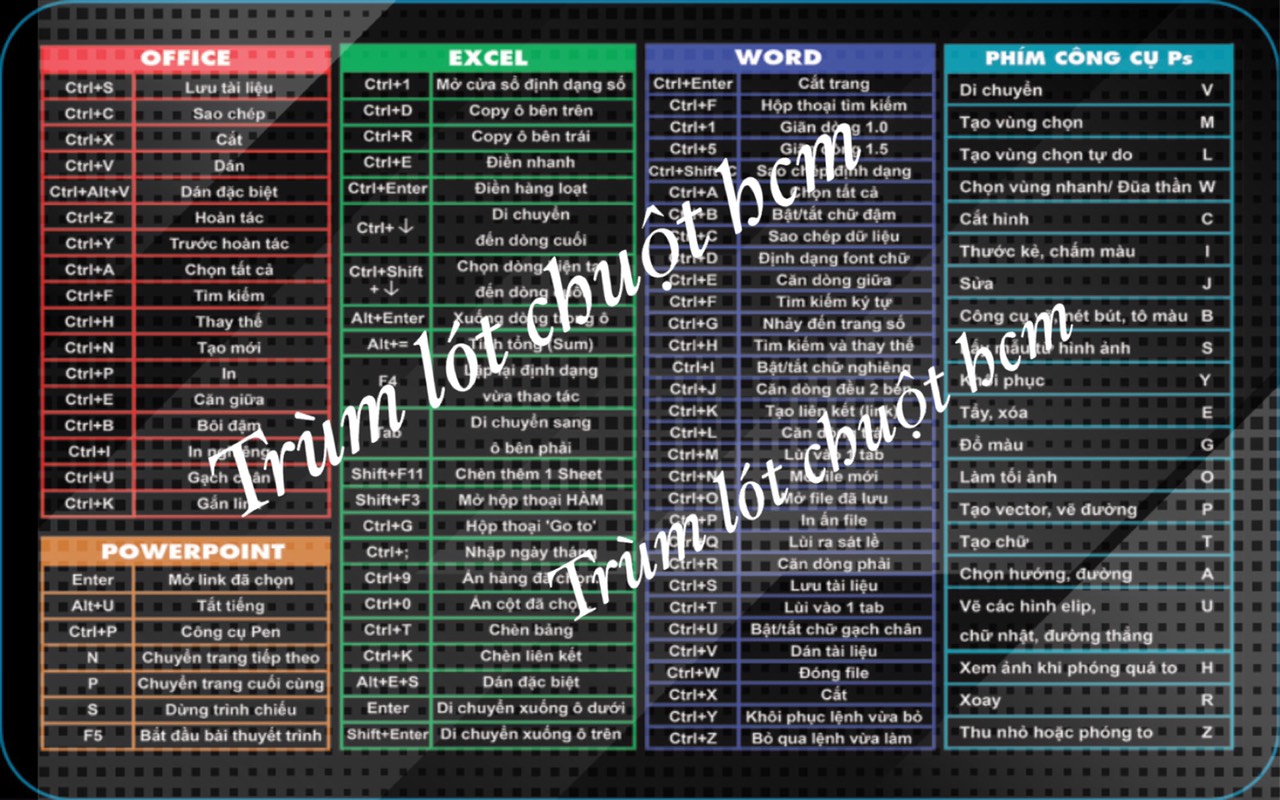 Lót chuột phím tắt văn phòng 30x80 Cỡ Lớn