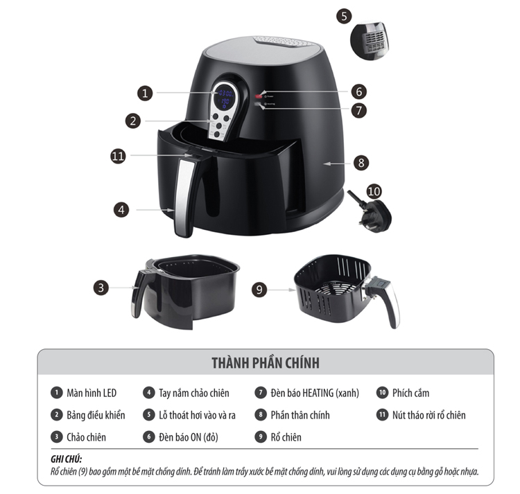 Nồi Chiên Không Dầu Lock&Lock EJF276 (3.0 Lít)