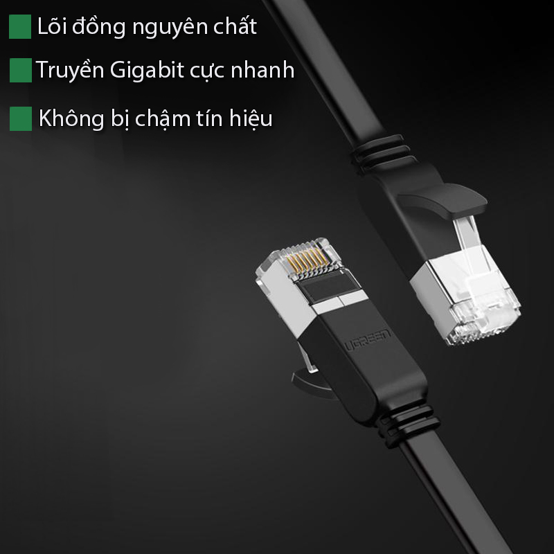 Cáp mạng đúc sẵn dây dẹt Cat6  dài 2m Ugreen 50185  (24AWG) Chính Hãng