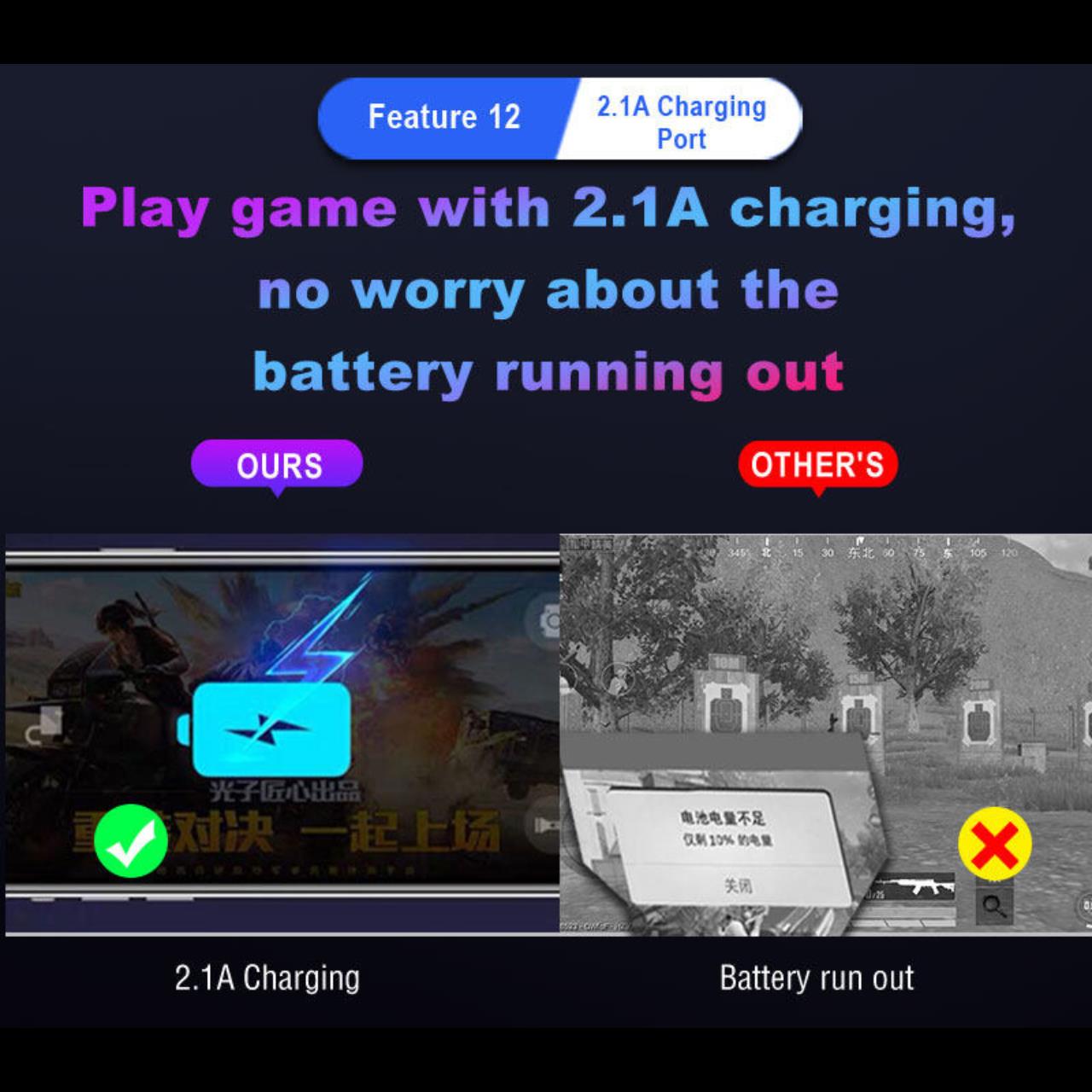 Bộ chuyển đổi M1 pro m1pro M2 / M3/ M4, bộ chuyển đổi chơi gaming chuột bàn phím dùng cho điện thoại Android/IOS để game Pubg Mobile