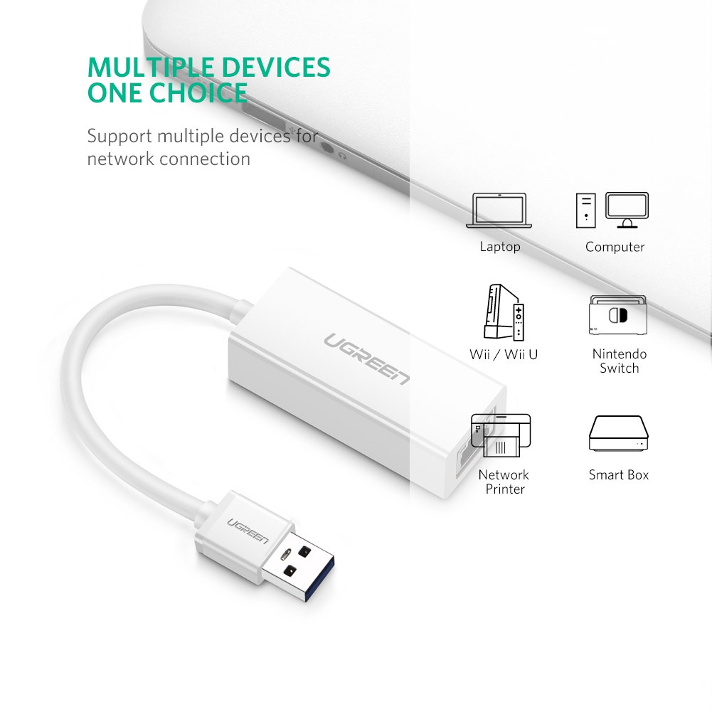 Cáp chuyển đổi USB sang Lan RJ45 Ugreen 20253