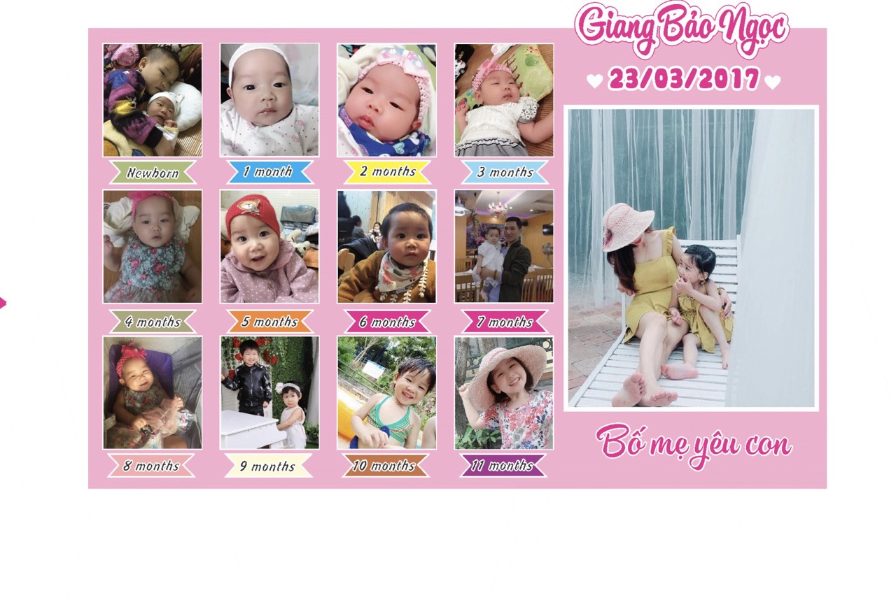 Bảng thành tích, Bảng ảnh sinh nhật cho bé (cao 30-40cm tùy mẫu )