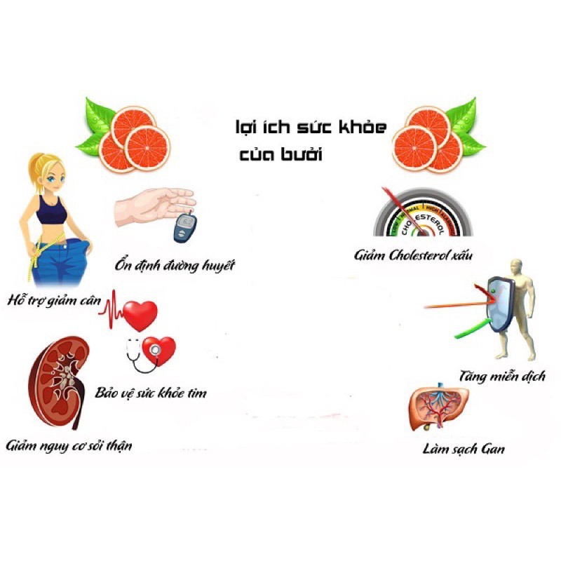 200G Vỏ bưởi sấy dẻo - Đặc sản Đà Lạt