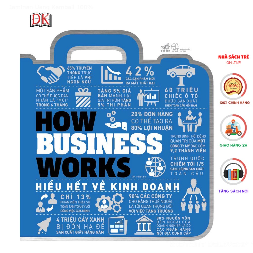 Sách - hiểu hết về kinh doanh - how business works