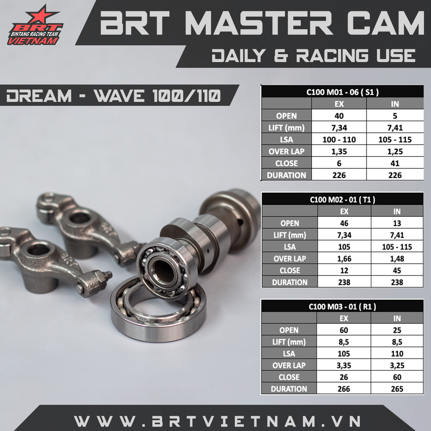 Cốt cam - Cò lăn BRT Wave100/ Dream100/ Future110