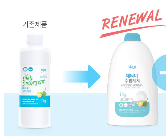 Nước rửa chén & hoa quả kèm vòi  Atomy Dish Detergent