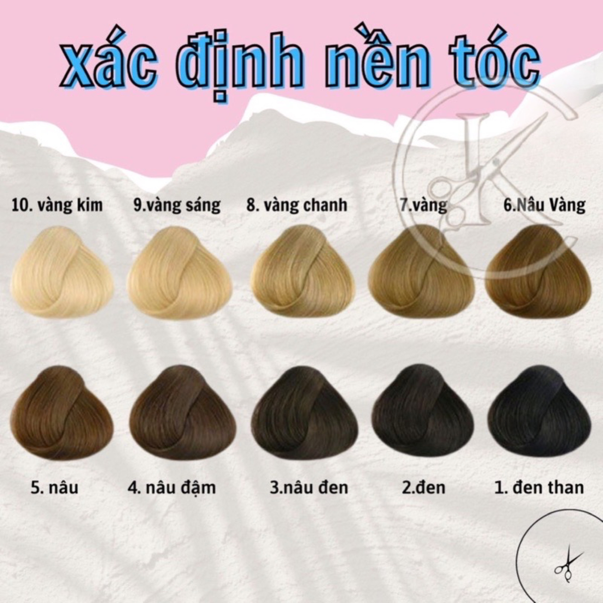 Thuốc Nhuộm Tóc Bóc Màu Tóc Đen - Đỏ 100mg | Khanh.Color