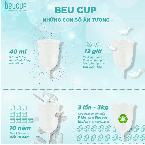 Combo 2 bộ cốc nguyệt san Beucup