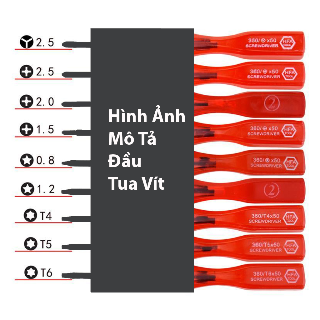Tua vít tháo mở điện thoại iphone, sửa chữa đồ điện - 1 chiếc