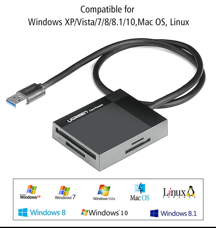 Đầu đọc thẻ USB 3.0 hỗ trợ thẻ TF/SD/CF/MS dài 0.5m UGREEN 30229