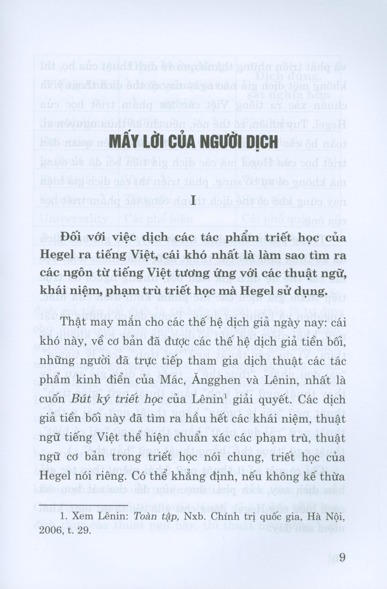 Triết Học Pháp Quyền