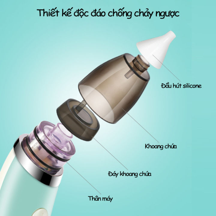 [HCM]Máy Hút Mũi trẻ em ICHIKO Nhật Bản (an toàn cho bé 5 mức hút)