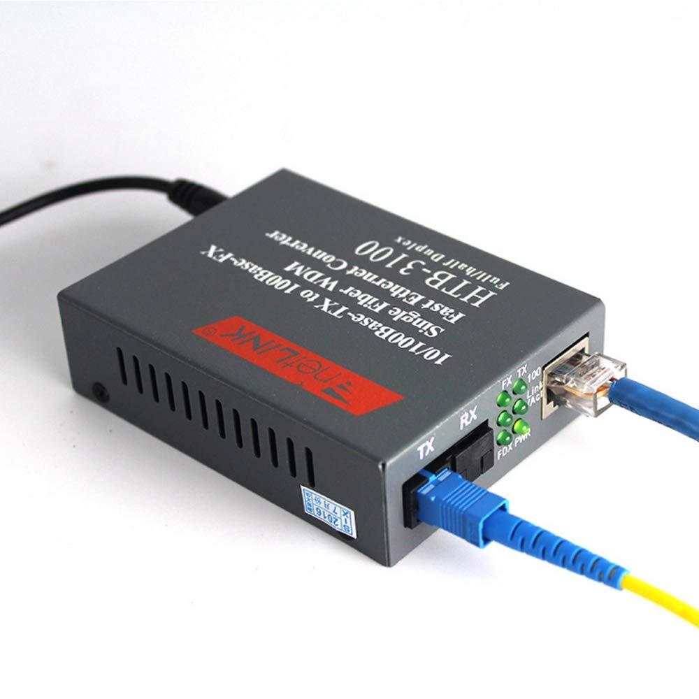 NetLink HTB-3100 A/B 100Mbps Media Converter 1FO 1LAN - Bộ Chuyển Đổi Quang Điện 1 Sợi 1 Cổng LAN