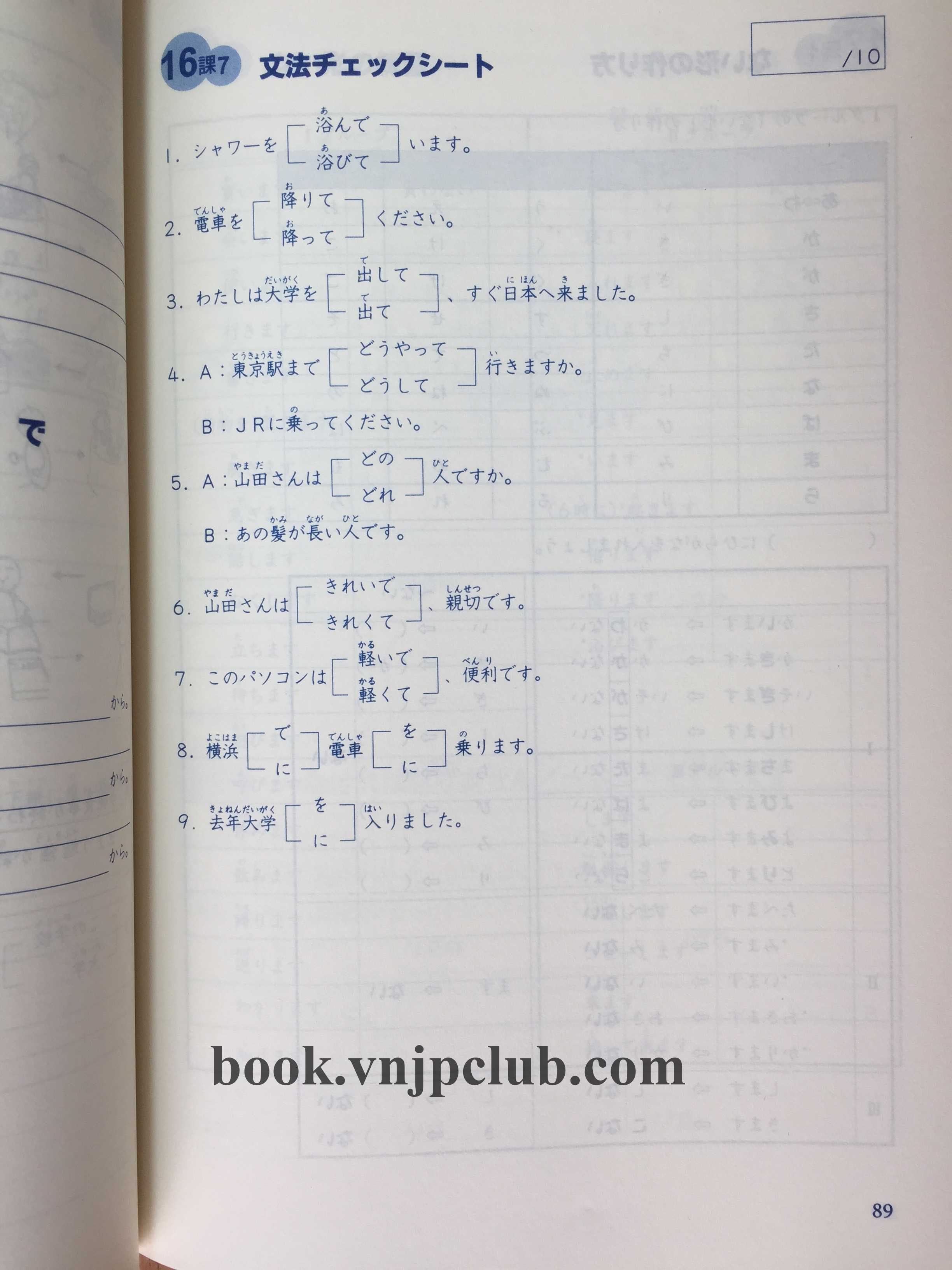 Minna no Nihongo Sơ cấp 1 – Luyện tập mẫu câu