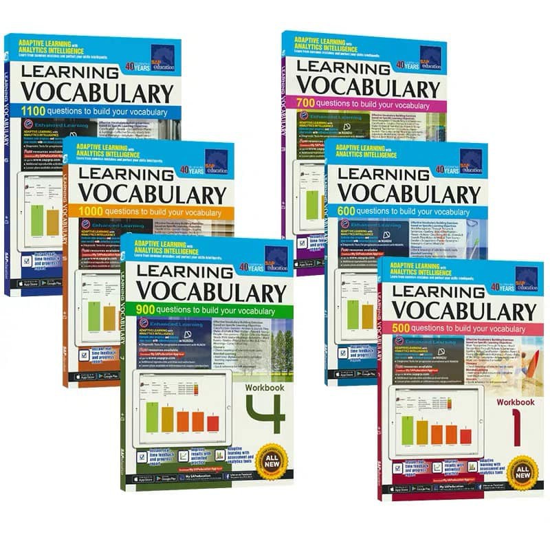 Bộ nhập 6q - Learning Vocabulary 1-6